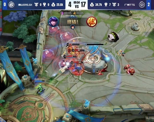 路TP与线 路TP与线