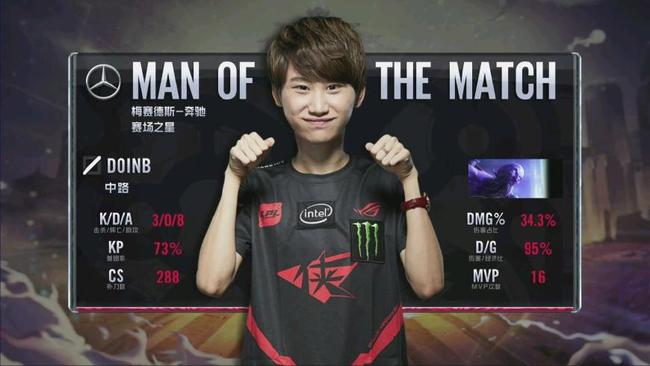 更有信心 更有信心